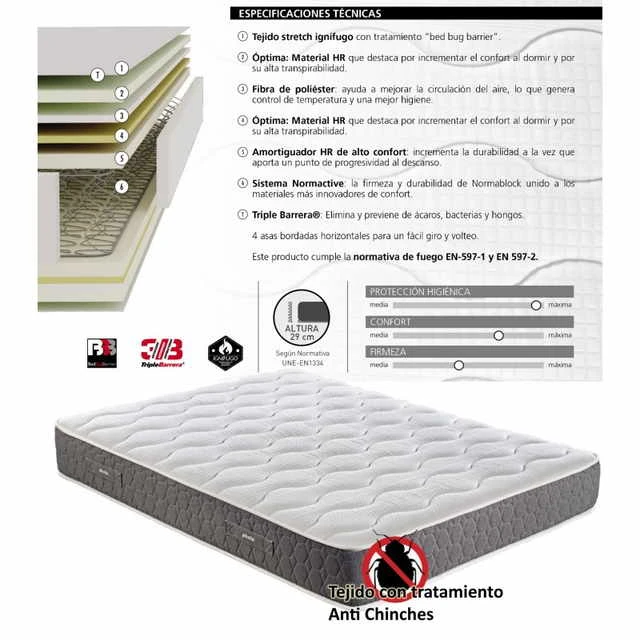 Colchón Antiacaros Antichinches Y Bacterias 1 Colchón Antiacaros Antichinches Y Bacterias