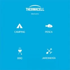 Difusor Portátil Anti-mosquitos ZANZA -Plagasonline Ventas difusor portatil anti mosquitos zanza 7