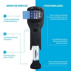 Difusor Portátil Anti-mosquitos ZANZA -Plagasonline Ventas difusor portatil anti mosquitos zanza 8