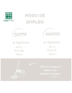 Fregasuelos Insecticida 1LT MF 7 Fregasuelos Insecticida 1LT MF -Plagasonline Ventas fregasuelos insecticida 1lt mf 1