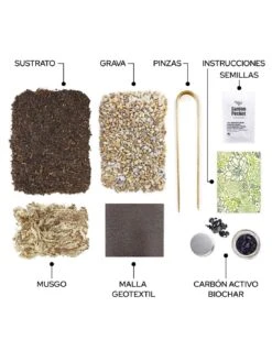 Kit TERRARIUM Vertical 11 Kit TERRARIUM Vertical -Plagasonline Ventas kit terrarium vertical 4